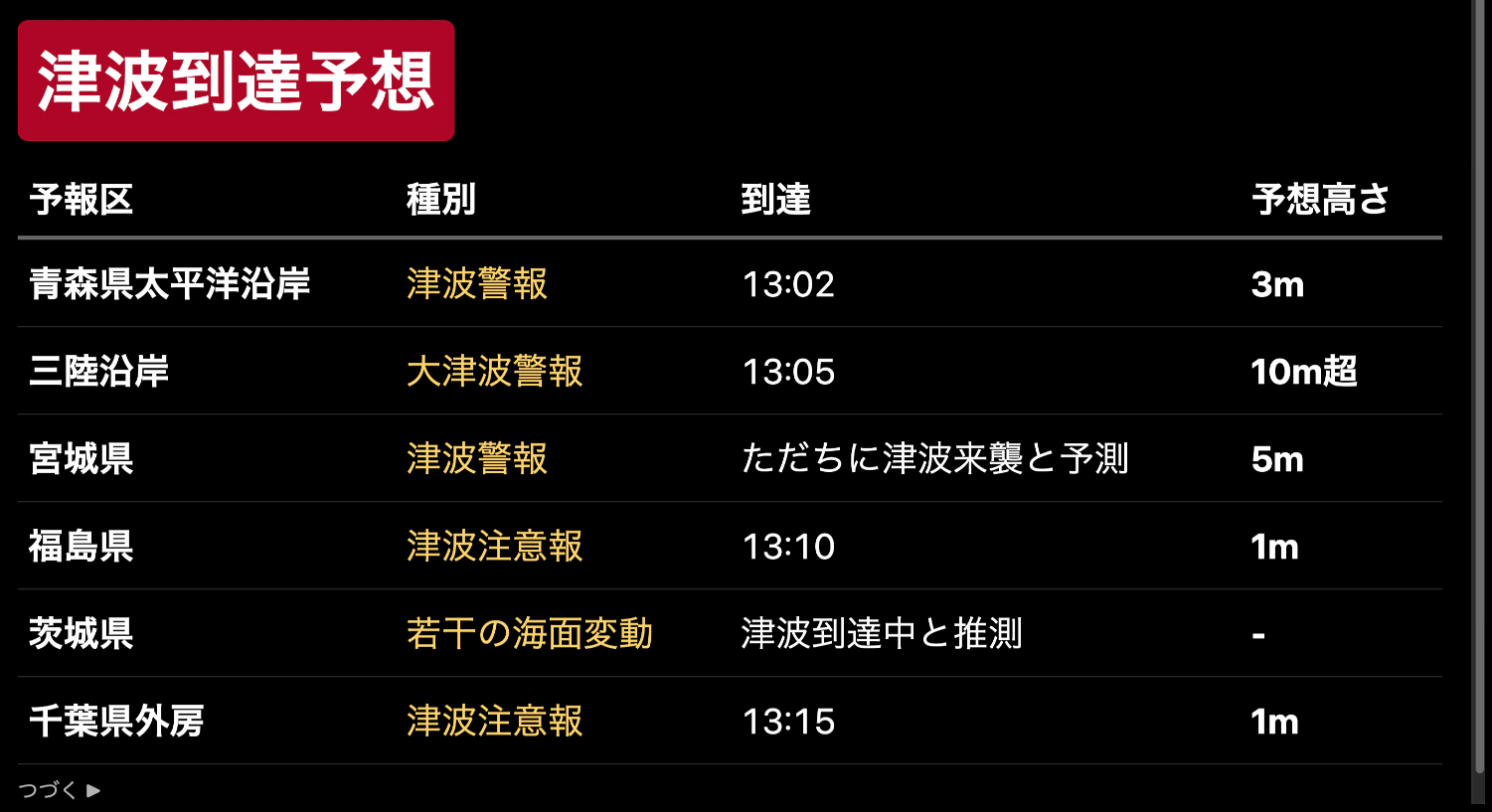 津波速報（緊急速報風）アプリの実行画面